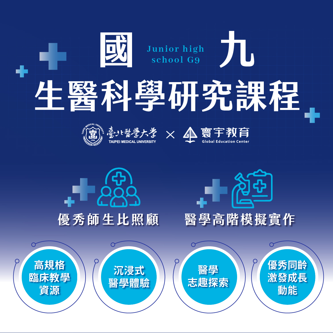 2026【北醫×寰宇】國九生醫科學研究課程(七月第一梯115/07/13~115/07/17)