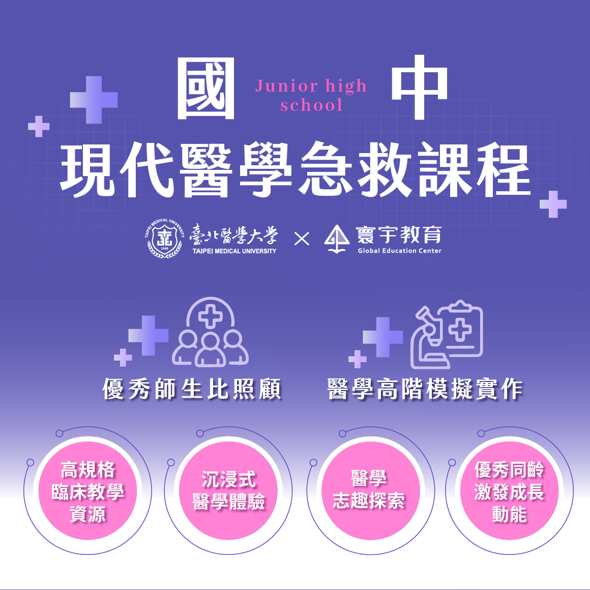 2026【北醫×寰宇】國中現代醫學急救課程(七月第一梯115/07/20~115/07/24)