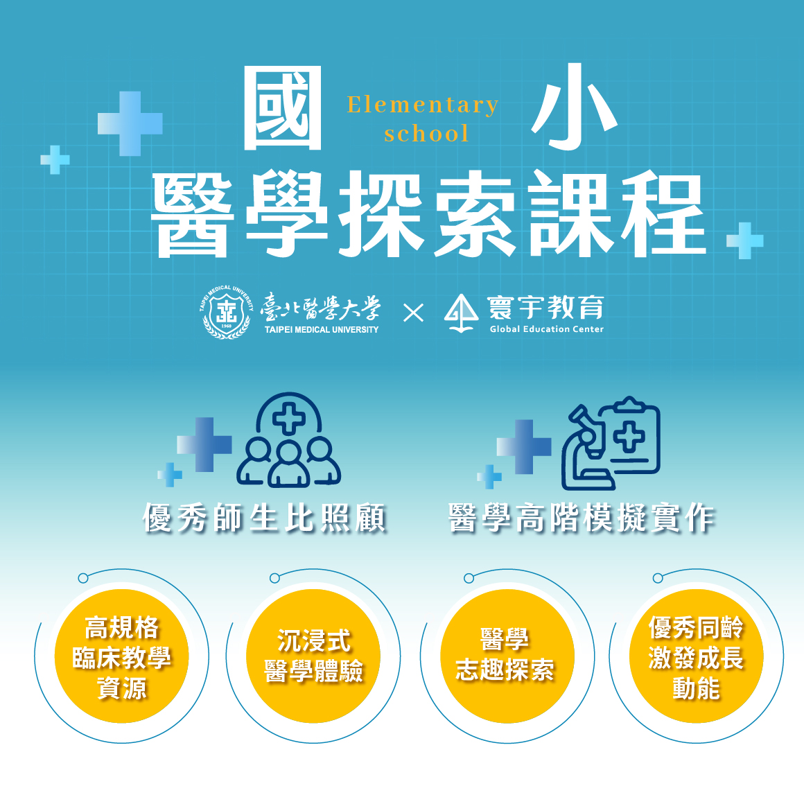 2026【北醫×寰宇】國小醫學探索課程(八月第一梯115/08/03~115/08/07)